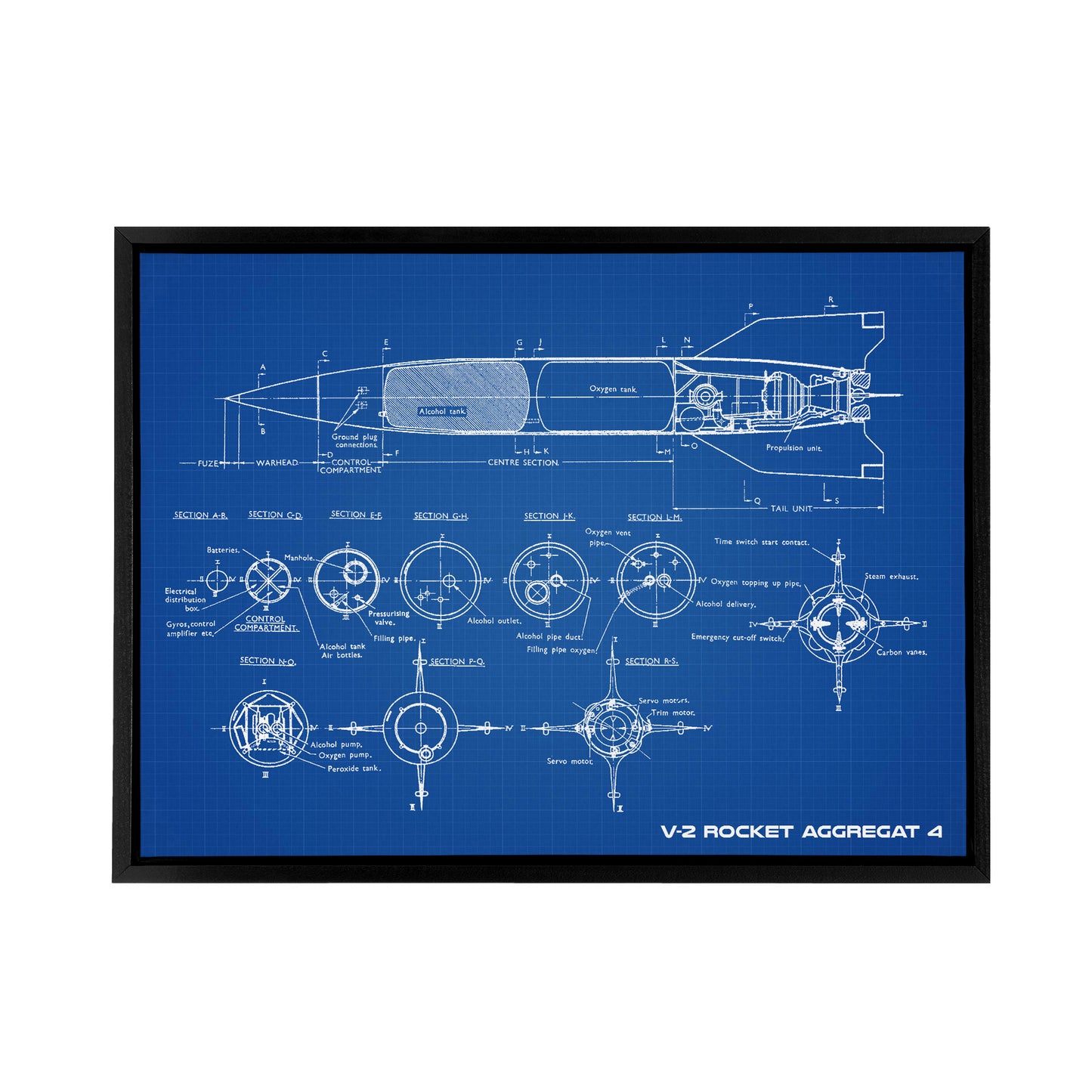 V 2 Rocket Aggregat 4 Ballistic Missile Blueprint Black Framed Canvas Art