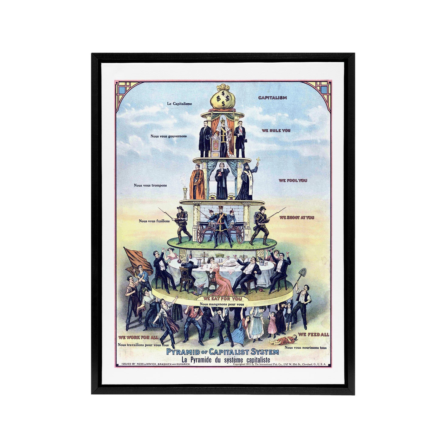 Pyramid Of The Capitalist System Black Framed Canvas Wall Art Print