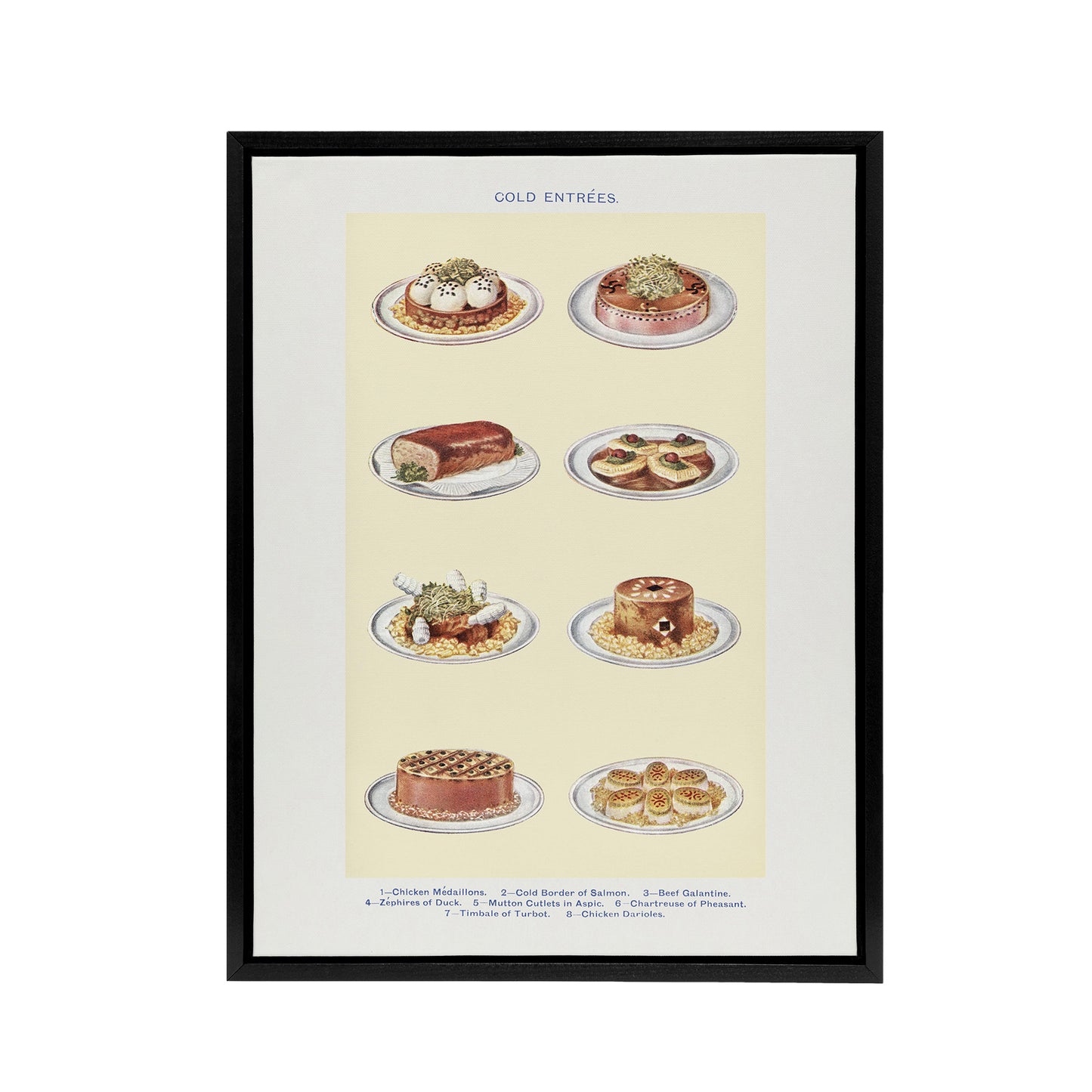Cold Entree Dishes Kitchen Decor Mrs Beeton Framed Canvas Wall Art Print