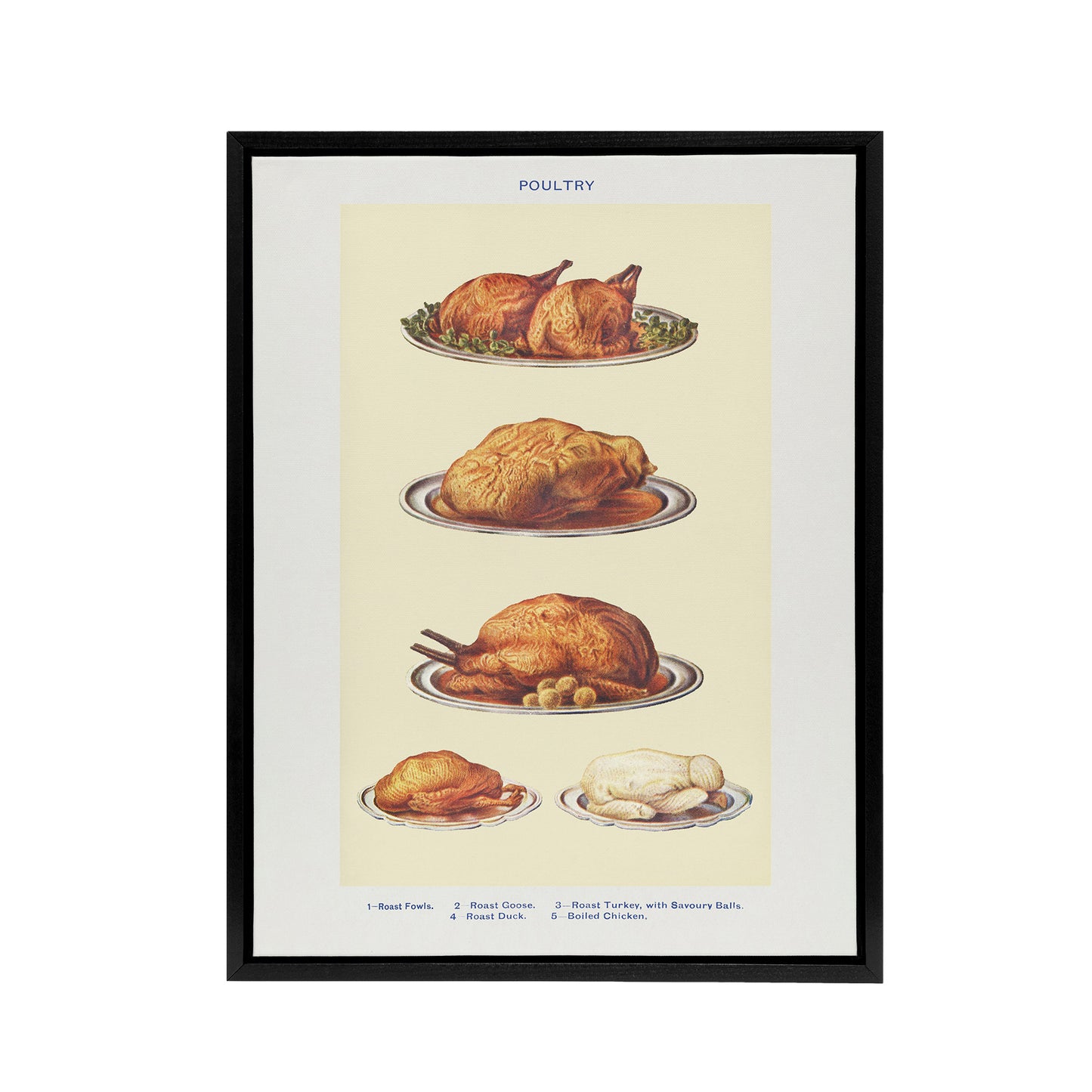 Poultry Dishes Vintage Kitchen Mrs Beeton Framed Canvas Wall Art Print