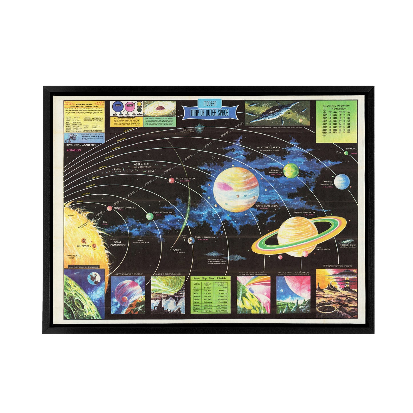 Map Rand Mcnally 1969 Modern Outer Space Black Framed Canvas Art Print