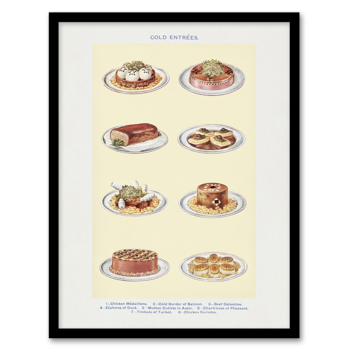 Mrs Beeton Household Management Cold Entree Dishes Framed Wall Art Print