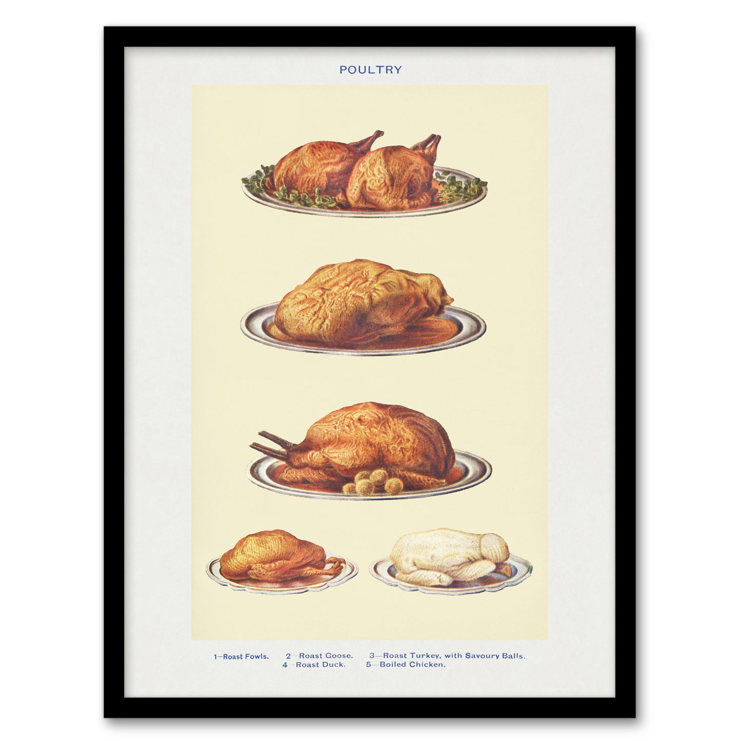 Mrs Beeton Household Management Poultry Dishes Framed Wall Art Picture Print