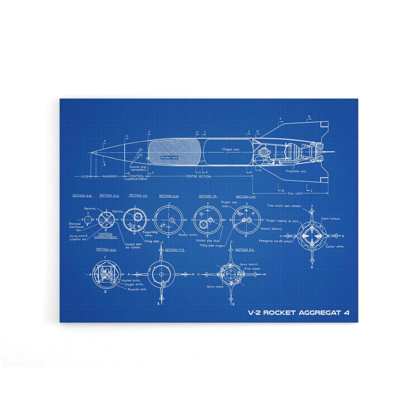 V 2 Rocket Aggregat 4 Ballistic Missile Blueprint Canvas Wall Art Print