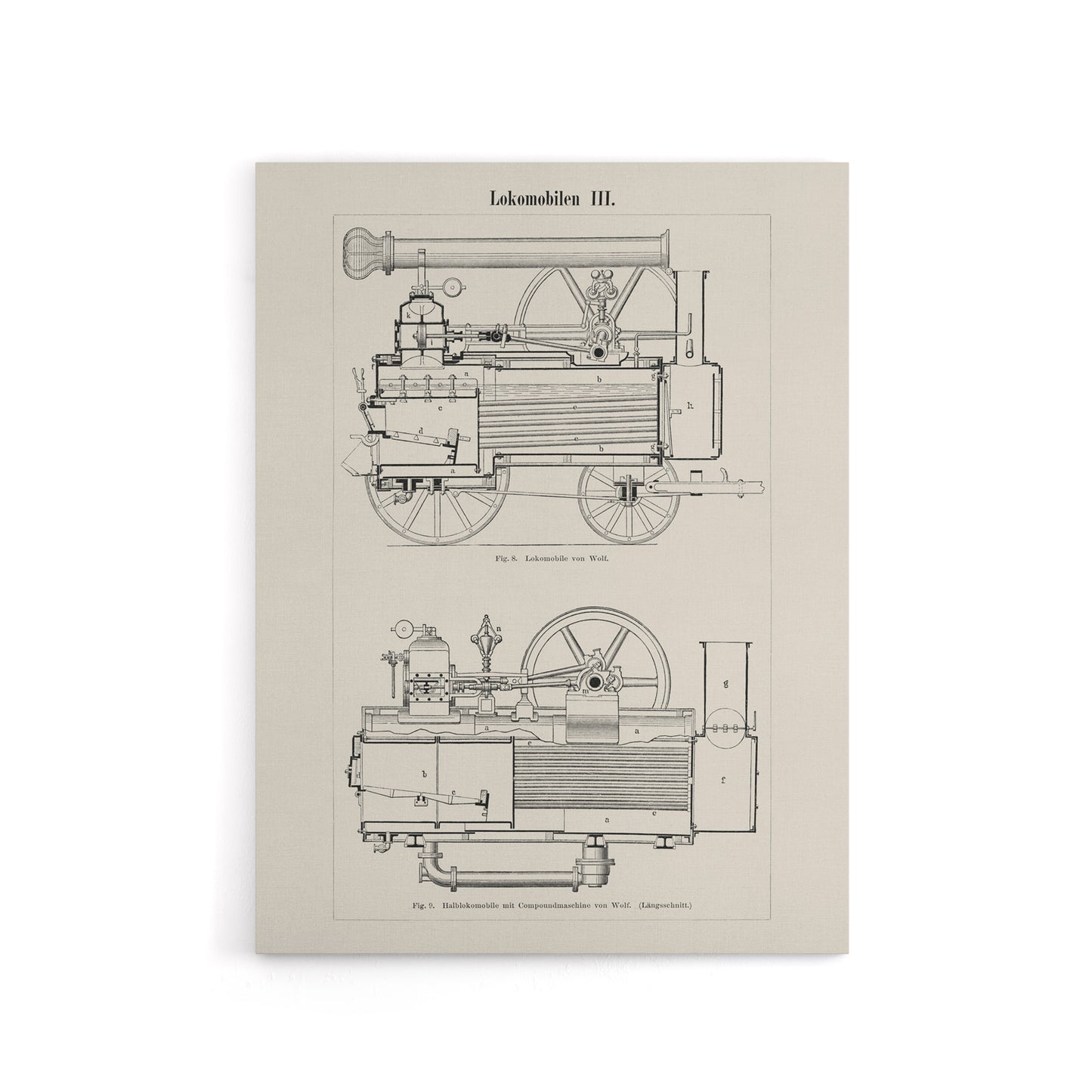 Locomotive Train Engine Compartments Vintage Canvas Wall Art