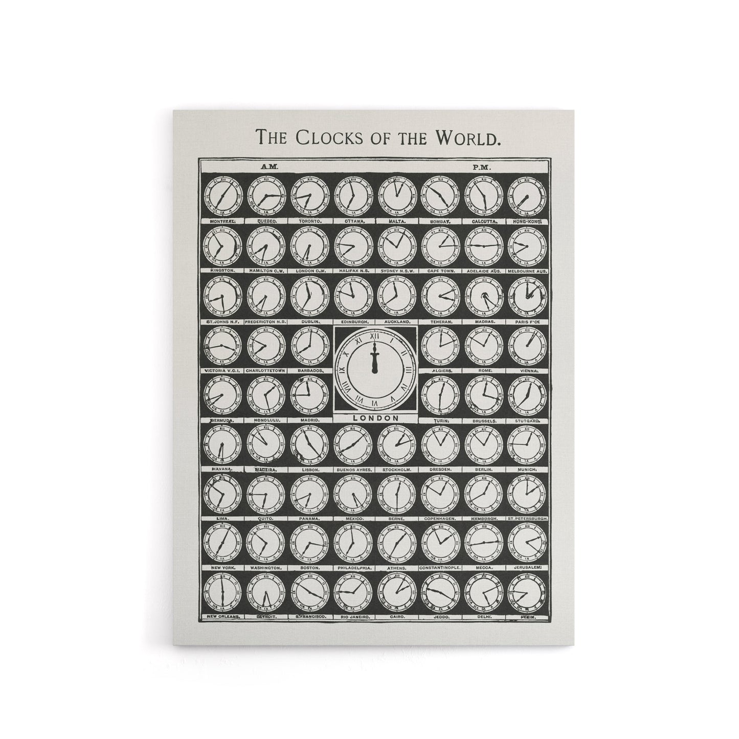 The Clocks of the World from Medicology 1910 Canvas Wall Art