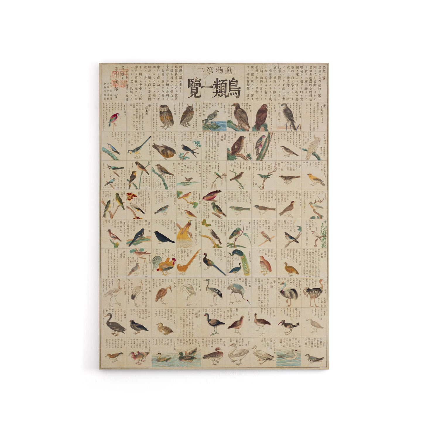 Kato Chikusai Japan Birds Canvas Wall Art Print