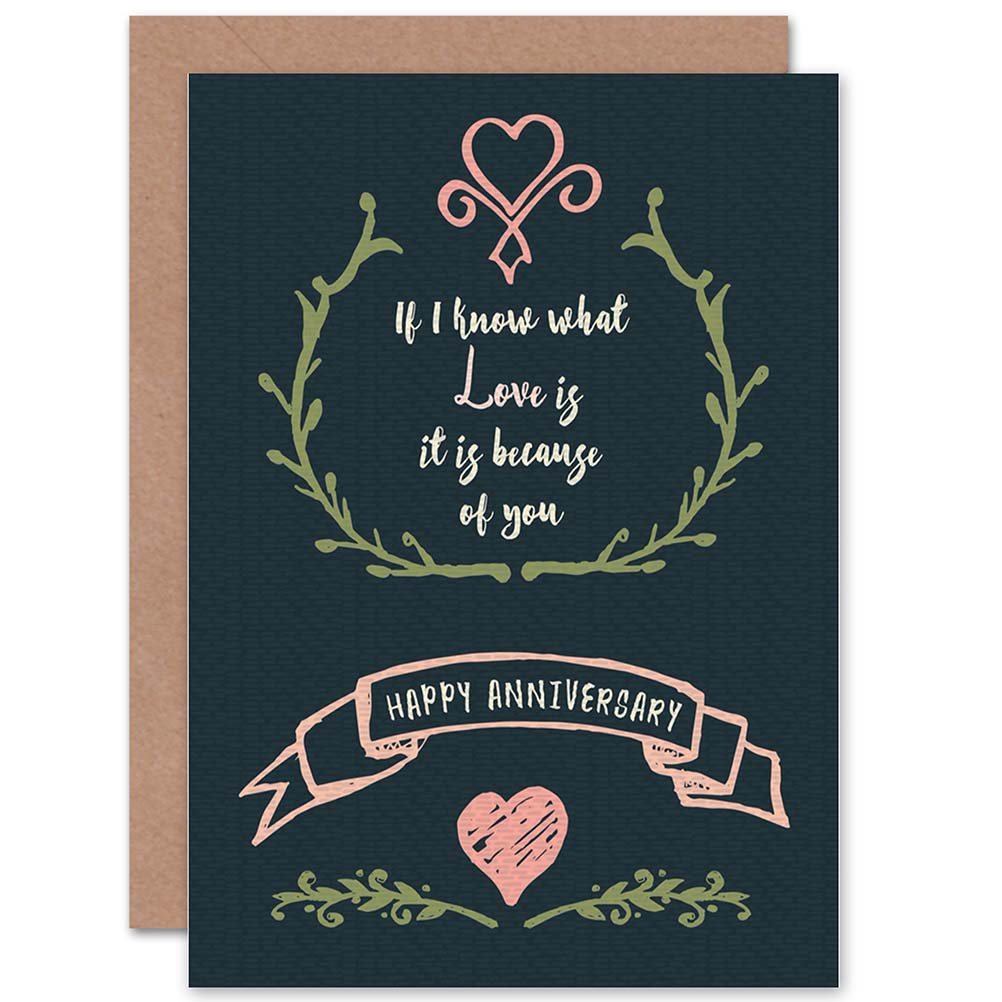 Know What Love Is Romantic Heart Partner Anniversary Card