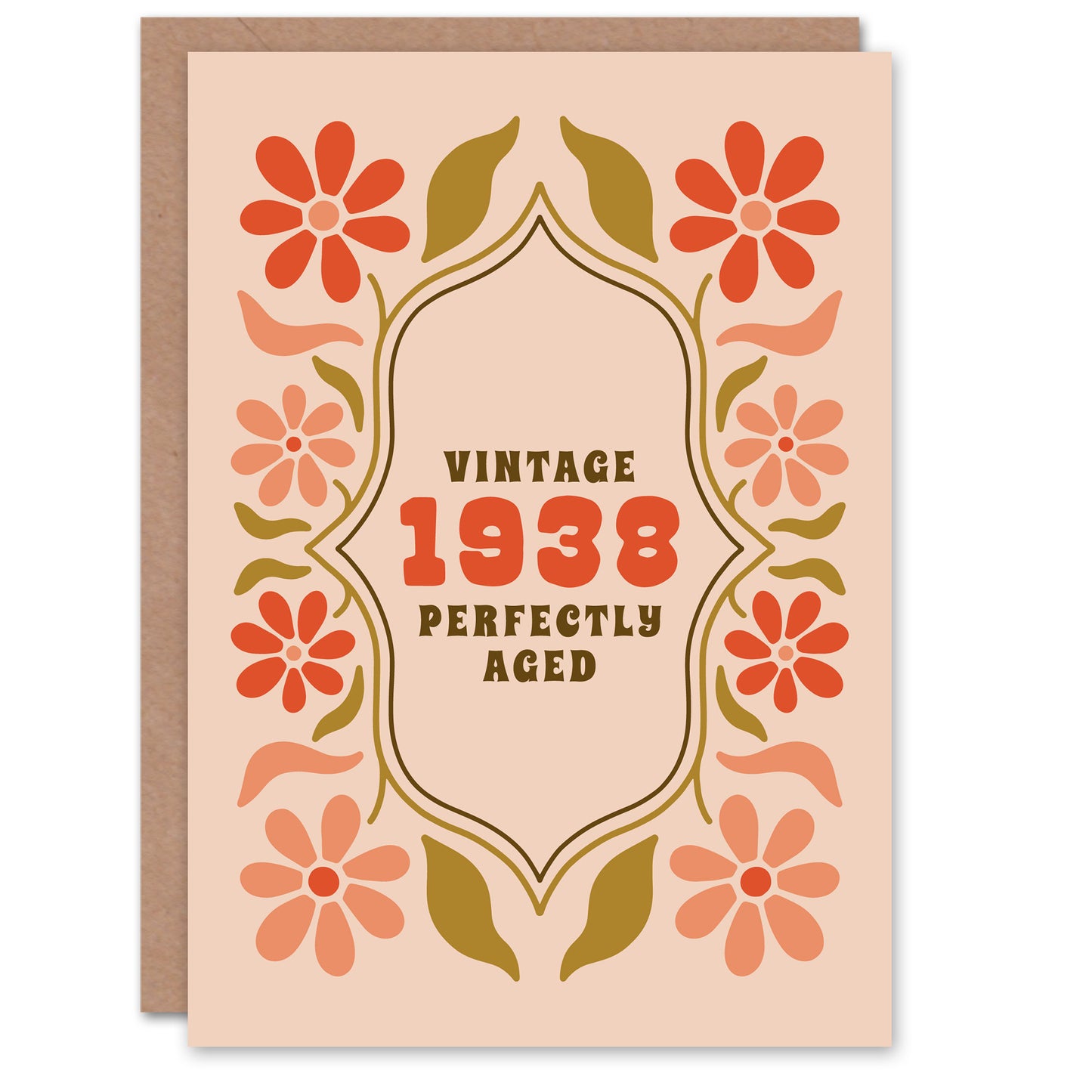 Vintage Year of Birth Floral Birthday Card