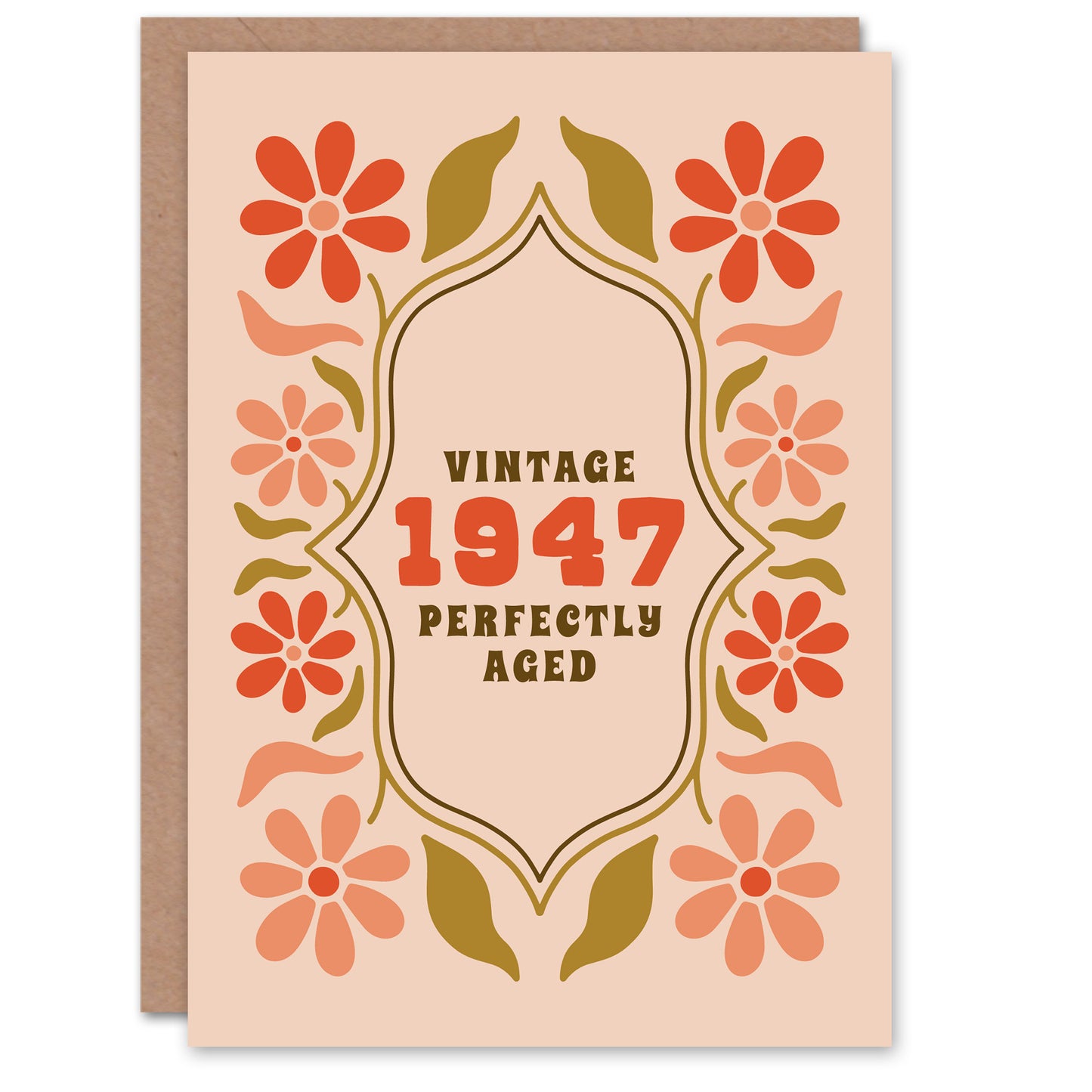 Vintage Year of Birth Floral Birthday Card
