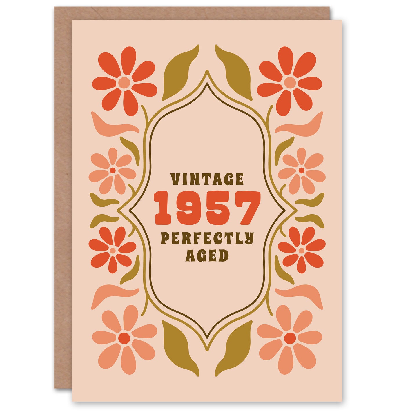 Vintage Year of Birth Floral Birthday Card