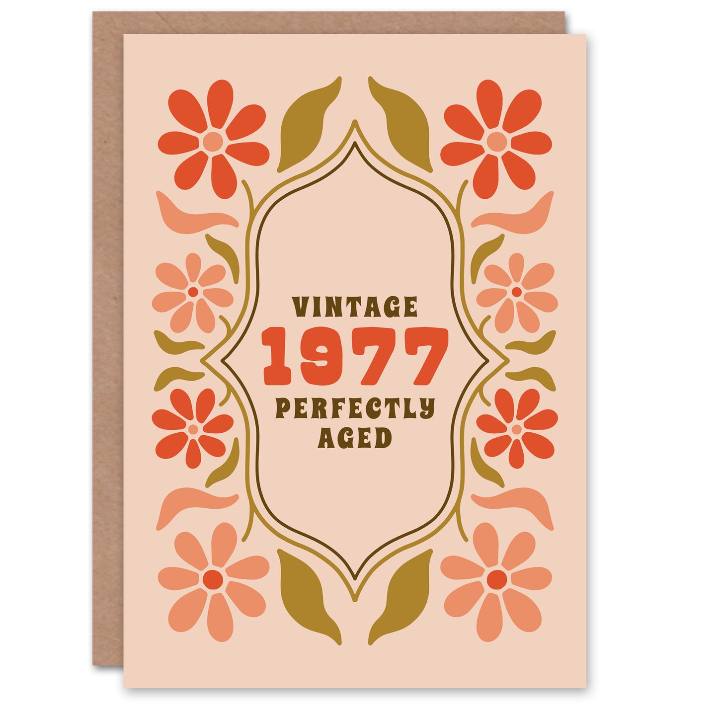 Vintage Year of Birth Floral Birthday Card