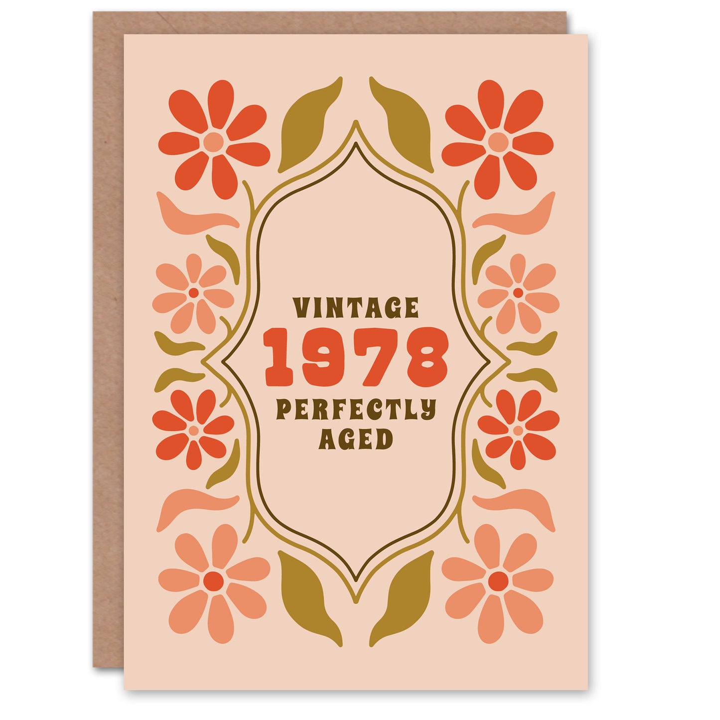 Vintage Year of Birth Floral Birthday Card