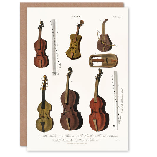 Encyclopedia Londinensis Art Card Antique Violin Viola Cello