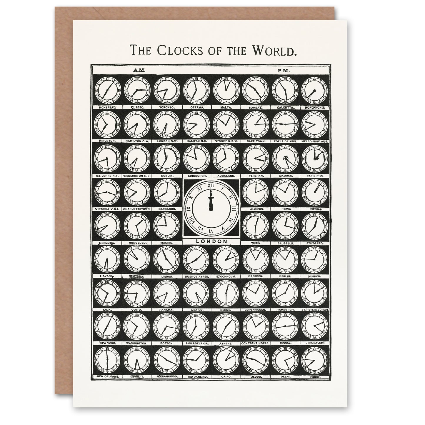 Vintage 1910 Art Card The Clocks of the World from Medicology