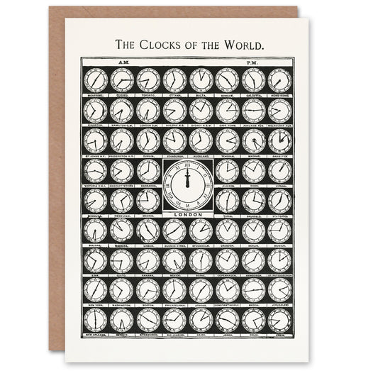 Vintage 1910 Art Card The Clocks of the World from Medicology