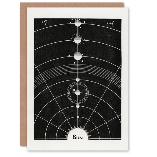 Hiram Erastus Butler Art Card Vintage Solar System Diagram