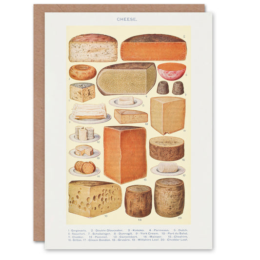 Mrs Beeton Household Management Art Card Types of Cheese