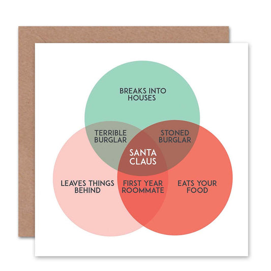 Santa Venn Diagram Joke Fun Funny Christmas Card