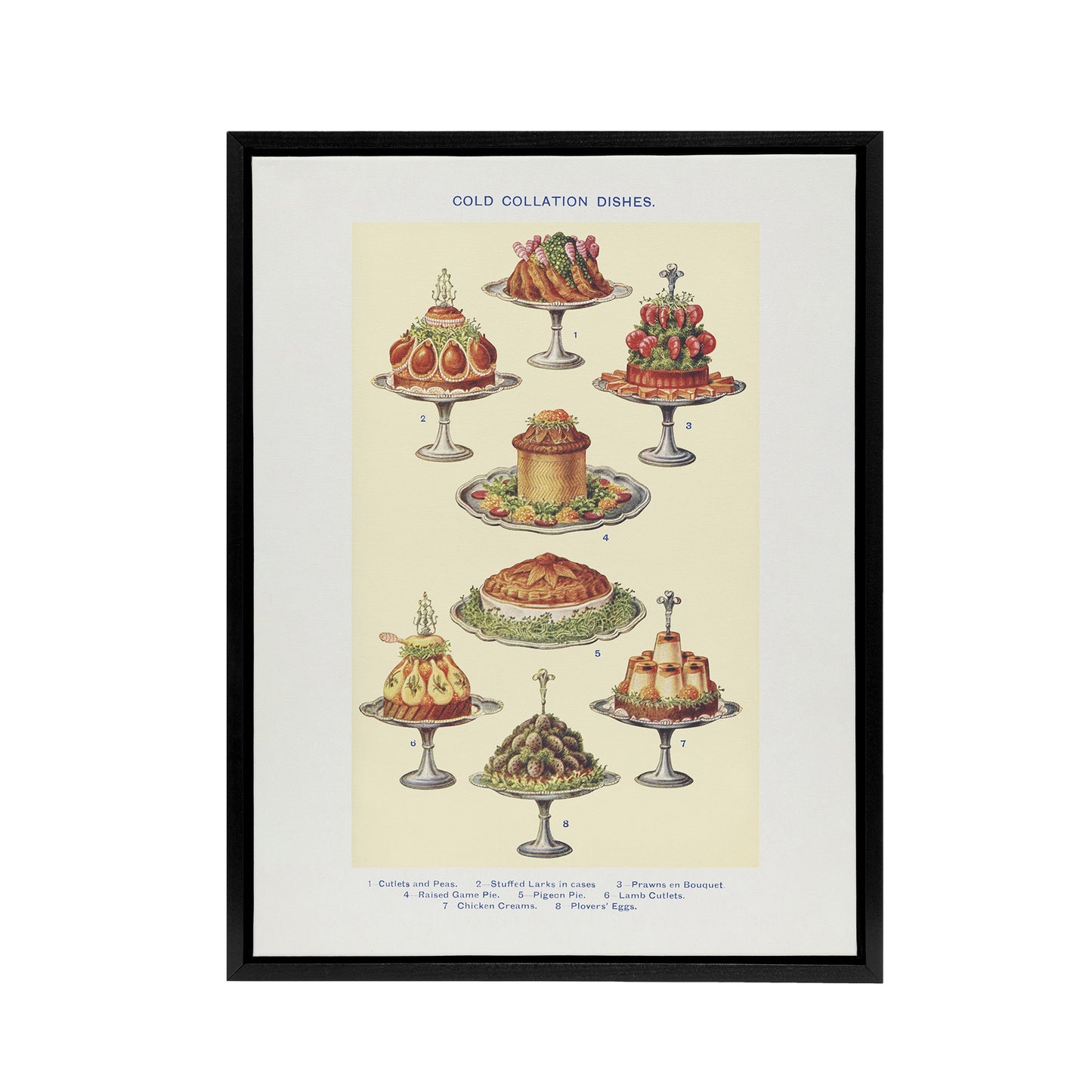 Cold Collation Dishes Kitchen Decor Mrs Beeton Framed Canvas Wall Art Print