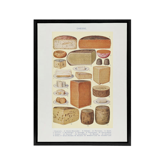 Different Types of Cheese Mrs Beeton Framed Canvas Wall Art Print