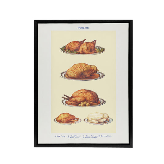 Poultry Dishes Vintage Kitchen Mrs Beeton Framed Canvas Wall Art Print