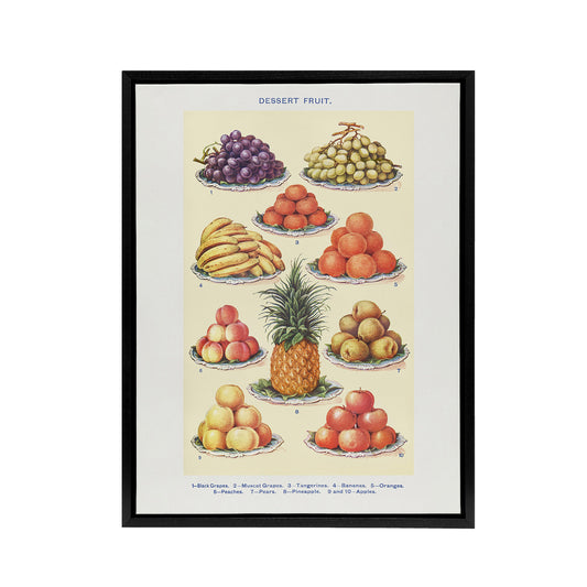 Summer Dessert Fruit Kitchen Mrs Beeton Framed Canvas Wall Art Print
