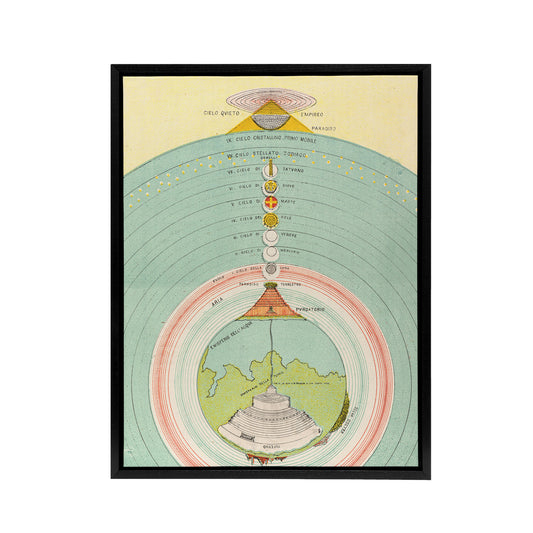 Caetani 1855 Map Chart Dante Divine Comedy Black Framed Canvas Art Print