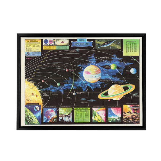 Map Rand Mcnally 1969 Modern Outer Space Black Framed Canvas Art Print