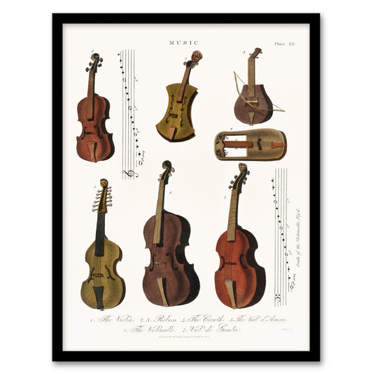 Encyclopedia Londinensis Framed Wall Art Antique Violin Viola Cello Home Décor
