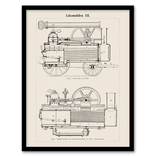 Vintage Framed Wall Art Print Locomotive Train Engine Compartments Home Décor