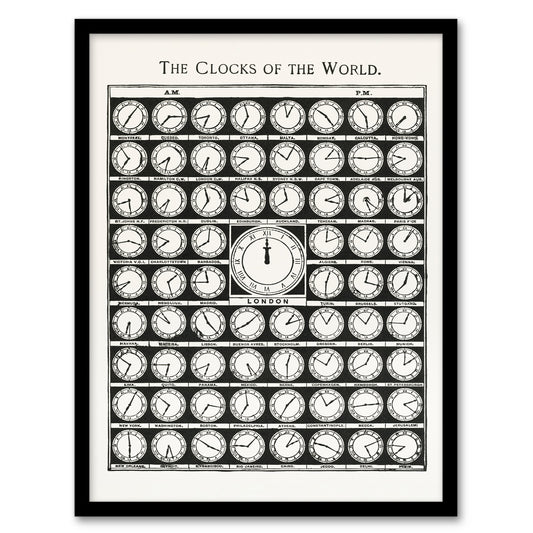 Vintage 1910 Framed Wall Art The Clocks of the World from Medicology Home Décor
