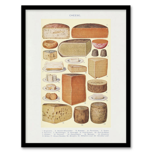 Mrs Beeton Household Management Types of Cheese Framed Wall Art Picture Print