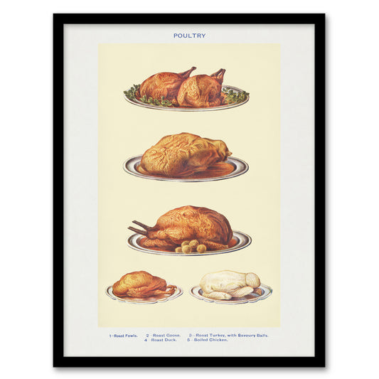 Mrs Beeton Household Management Poultry Dishes Framed Wall Art Picture Print