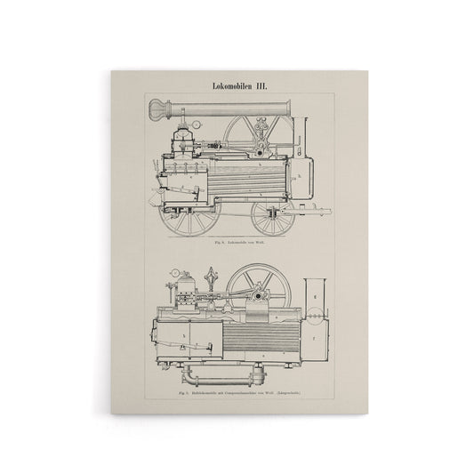 Locomotive Train Engine Compartments Vintage Canvas Wall Art