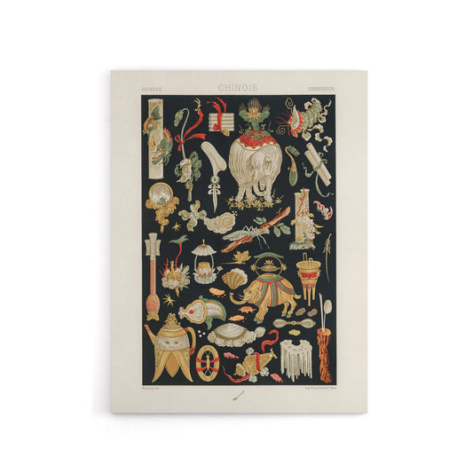 Chinese Ornamental Objects Racinet Vintage Canvas Wall Art