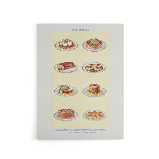 Cold Entree Dishes Kitchen Decor Mrs Beeton Canvas Wall Art Print