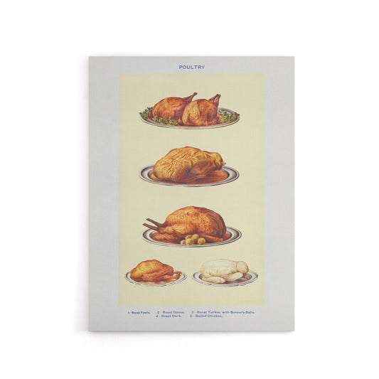 Poultry Dishes Vintage Kitchen Mrs Beeton Canvas Wall Art Print