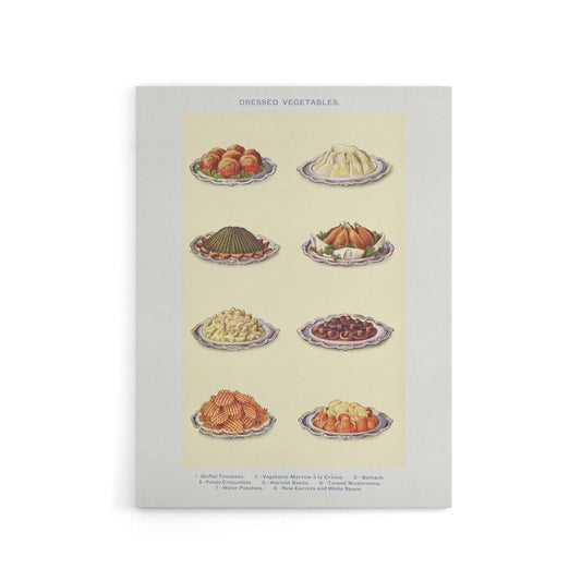 Vegetable Side Dishes Kitchen Decor Mrs Beeton Canvas Wall Art Print