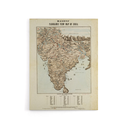 Magnus 1857 Vintage Panoramic Map Of India Canvas Wall Art Print